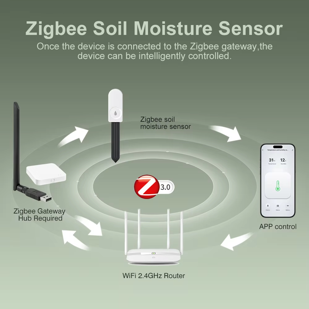 Wireless Zigbee3.0 Soil Moistu - Plant Parent App ulasan dan harga