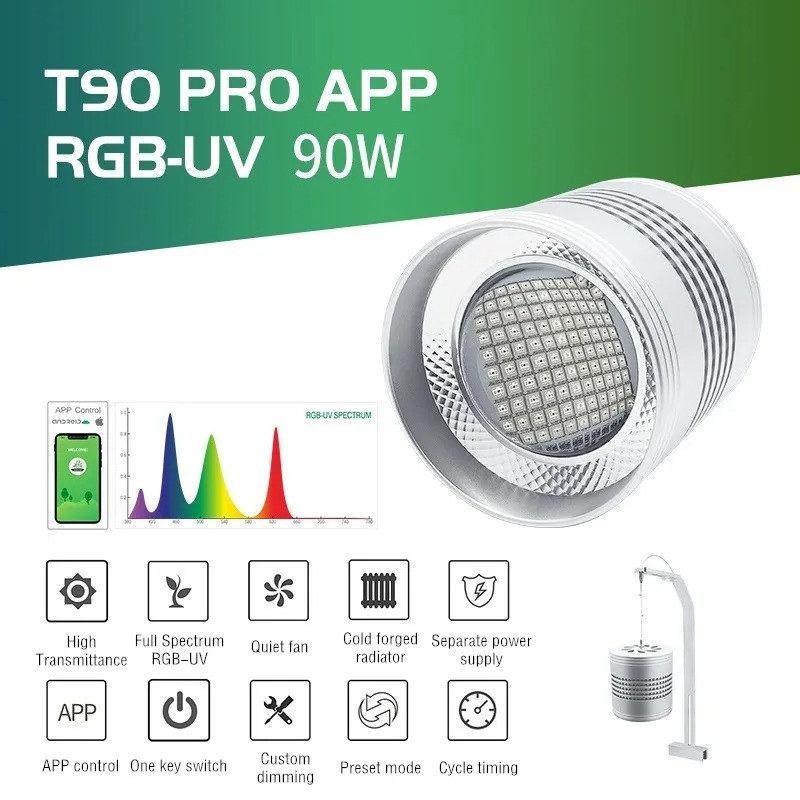 WEEK AQUA T90 PRO Full Spectru - Plant Parent App ulasan dan harga